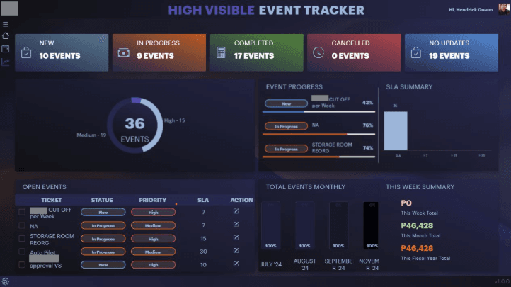 High Visible Event Tracker